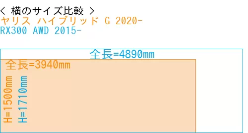 #ヤリス ハイブリッド G 2020- + RX300 AWD 2015-